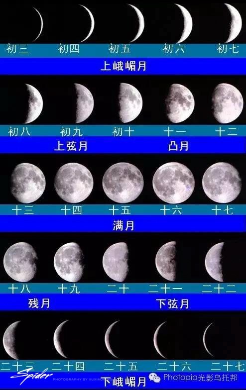 月相变化图一个月图片