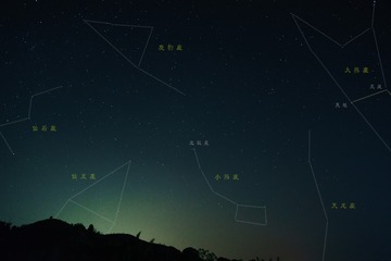 圆形星轨开端
