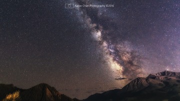 当你仰望星空的时候，所有梦想都会慢慢实现。