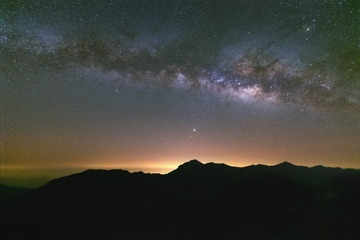 又见银河季