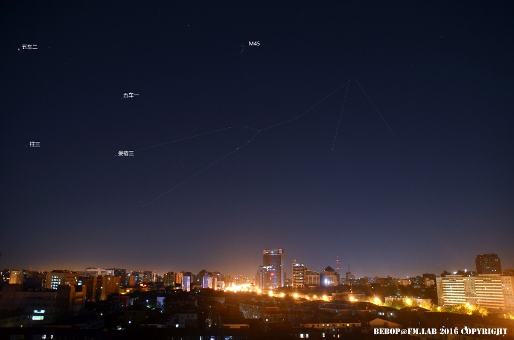 对照星图发现是金牛座