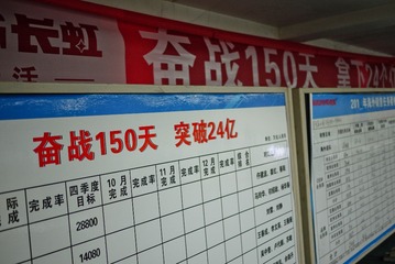 团结协作奋战150天，我们的未来。广东长虹的明天