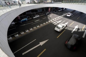 环