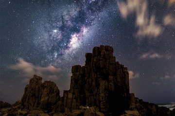夜寂寒，涛声碎，天淡银河垂地