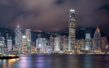 香港经典机位