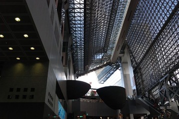 京都JR站内