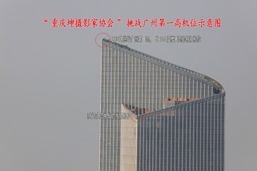 拍摄机位示意图