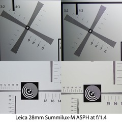 16leica28luxat1.4