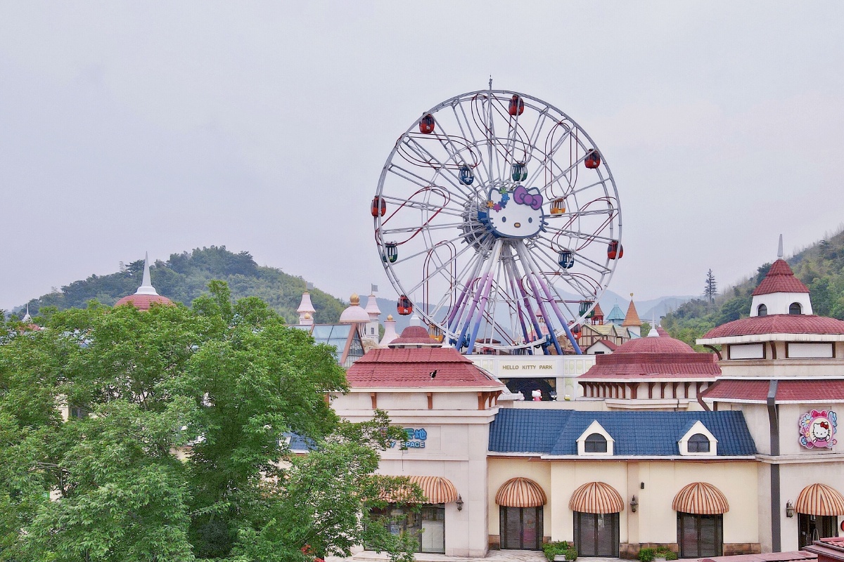 快乐星球杭州凯蒂猫乐园hellokittypark