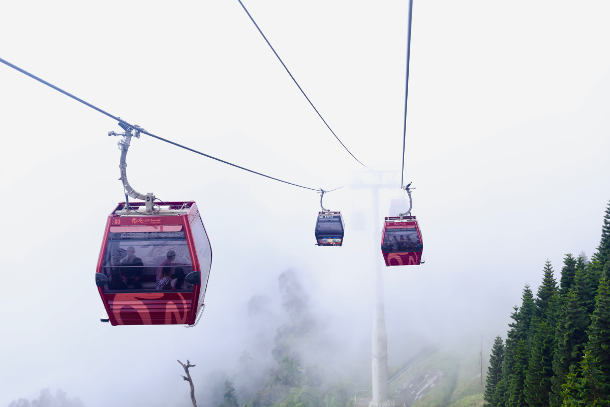 云顶·缆车