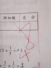 287663