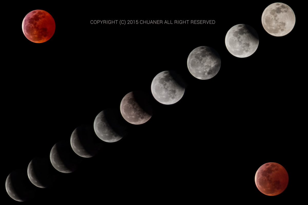 15年的一次月全食