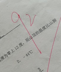 881712