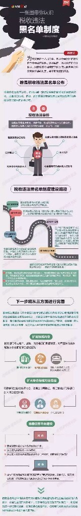 广州市阳万财务咨询有限公司,专注广州注册公司代理、广州工商代办、广州税务代理、广州代理记账。财务咨询热线：400-7588291