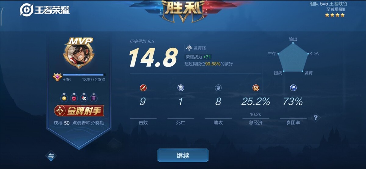 什么叫做升级?升级是什么意思
