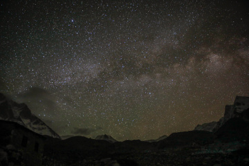 星空下的喜马拉雅