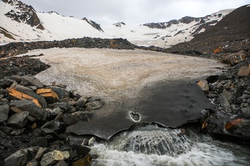盛夏，雪山融冰