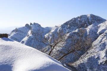 远眺贺兰山笔架峰