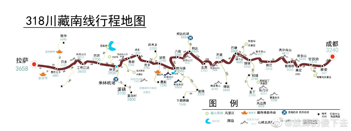 挑战318川藏路