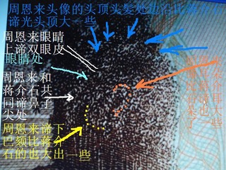 涂鸦周恩来在第五套人民币贰拾圆纸币中谛印制 DSC00366