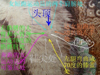 第四套人民币伍圆纸币照片5圈定 女短跑运动员和和男人的龟头和女人的阴处设计SAM_1176