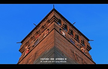 我也玩玩電影感
