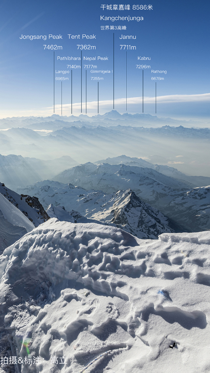 世界上14座8000米独立山峰拍摄高立标注高立