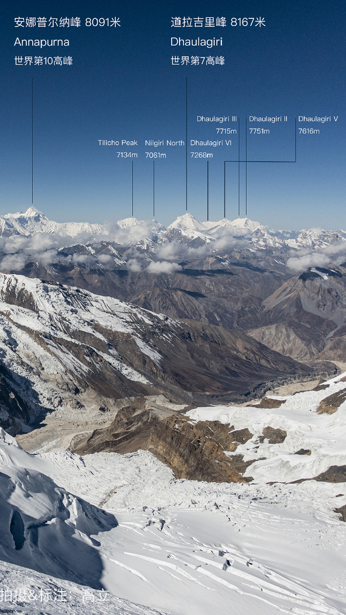 世界上14座8000米独立山峰拍摄高立标注高立