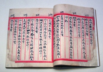 孙中山当选临时大总统后海外来电稿本，1912年，中国国家博物馆文物。