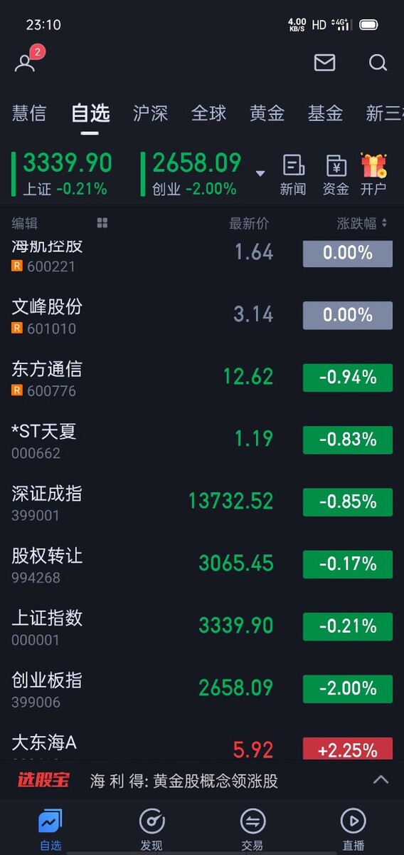 重庆各大银行商品房按揭贷款利率一览表