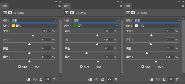 超简单易学的胶片滤镜调色让你的照片再也不普通(图7)