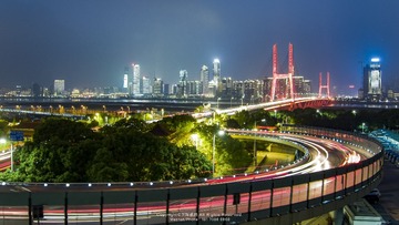 八一大桥与红谷滩