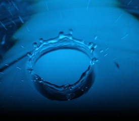 水花四溅