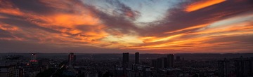 全景缩