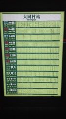 2895105