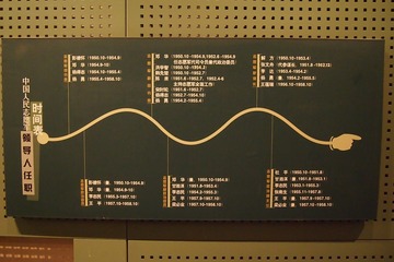 142000