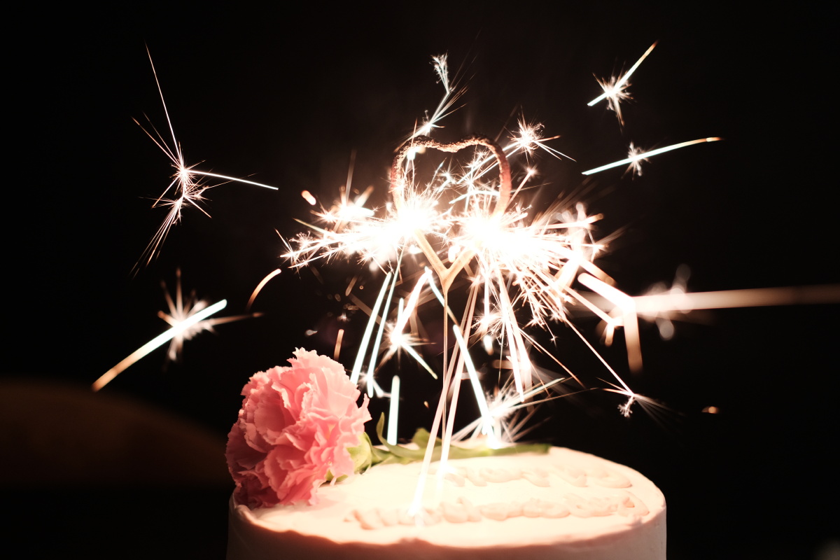 一组母亲节蛋糕点亮烟火图