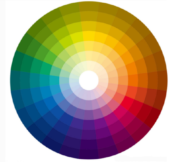 24色环奥斯特瓦尔德颜色系统的基本色相为黄,橙,红,紫,蓝,蓝绿,绿