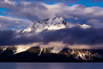 Teton Range