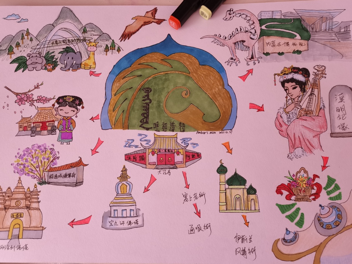 自己原创手绘思维导图呼和浩特市内旅行景点