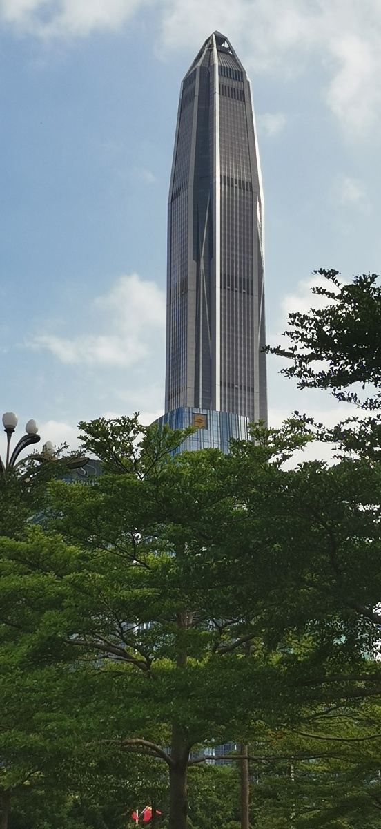 城市高楼大厦美景