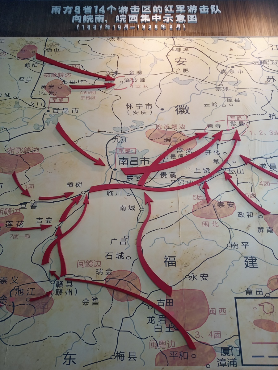 红军游击队示意图