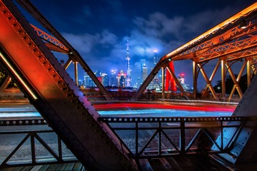 夜色外滩