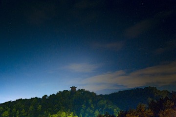 马洪伟+繁星点点+浙江省杭州市淳安县千岛湖镇梦姑路298号