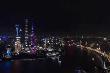 The Bund from the sky