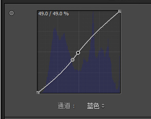 反差感怎么调出来 26842459.jpg
