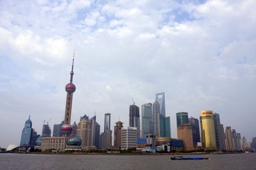 外滩全景
