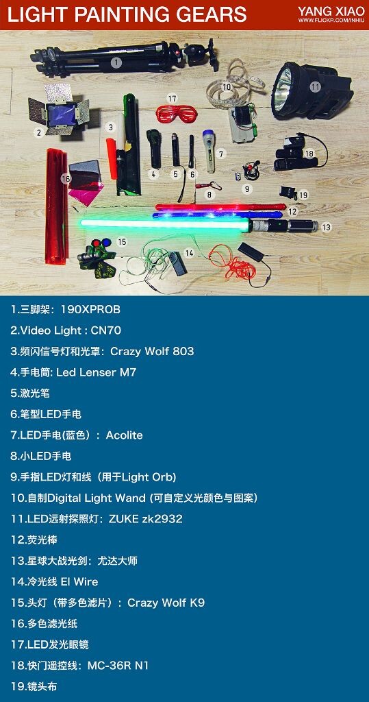 我的部分光绘工具