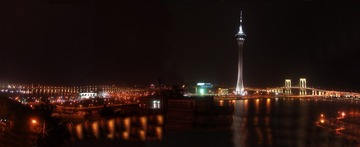 40000056澳门之夜