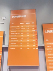 570153